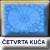 EKLIPSA U ETVRTOJ KUI
