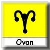 Detaljan opis horoskopskog znaka Ovan