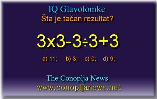 Iq Tests