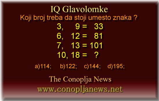 Iq Tests