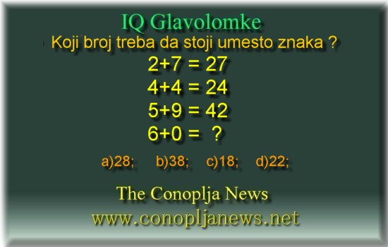 Iq Tests