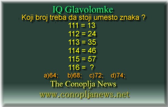 Iq Tests