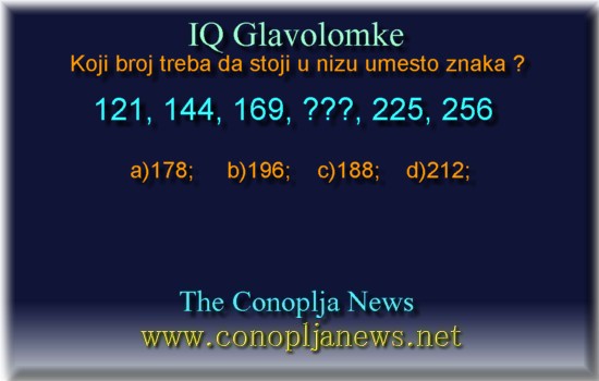Iq Tests