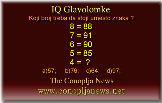 Iq Tests