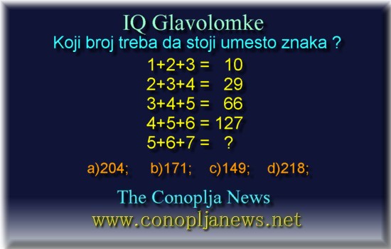 Iq Tests
