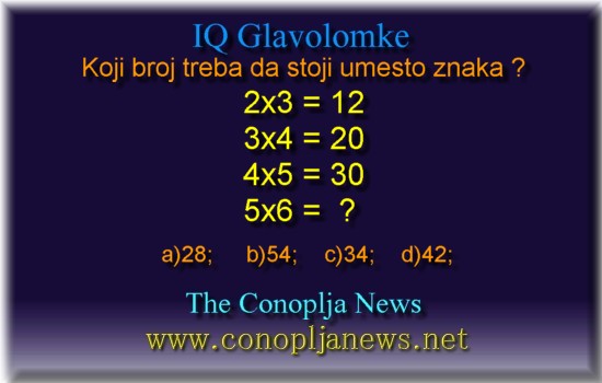 Iq Tests