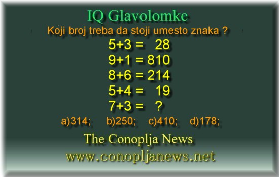 Iq Tests