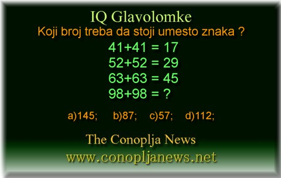 Iq Tests