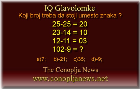 Iq Tests