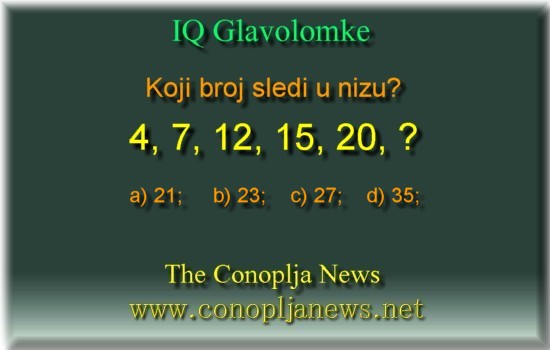 Iq Tests