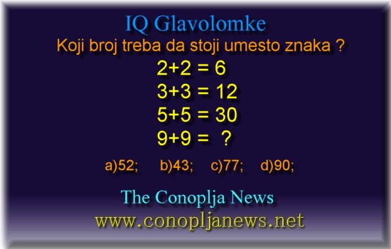 Iq Tests