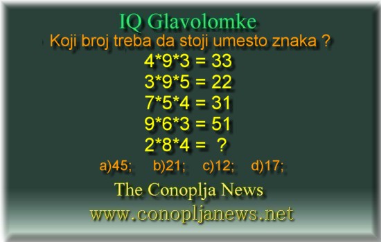 Iq Tests