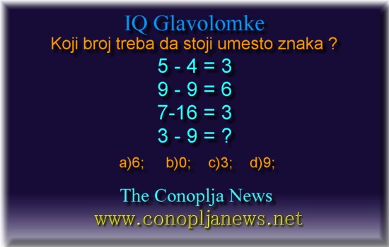 Iq Tests