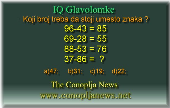 Iq Tests