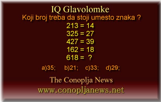 Iq Tests