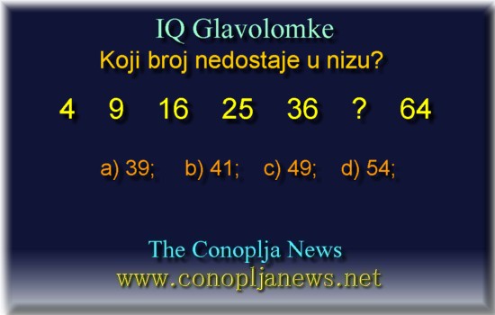 Iq Tests