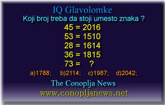 Iq Tests