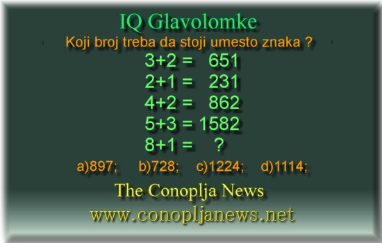 Iq Tests