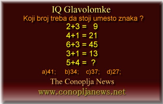 Iq Tests
