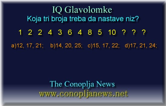 Iq Tests