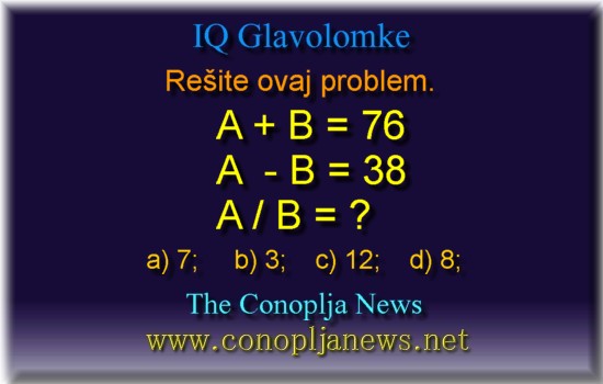 Iq Tests