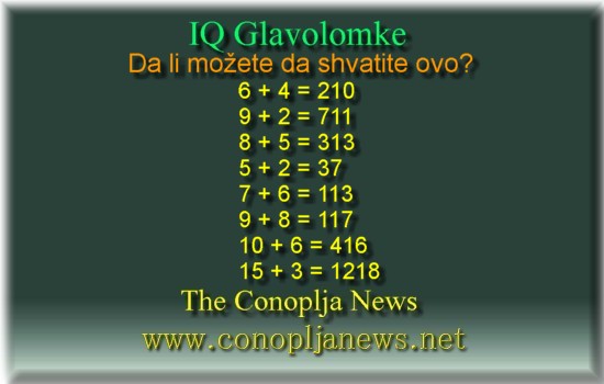 Iq Tests