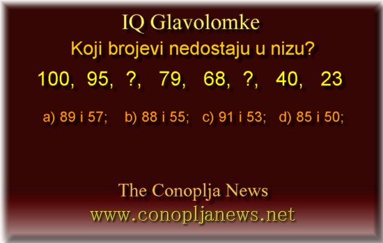 Iq Tests