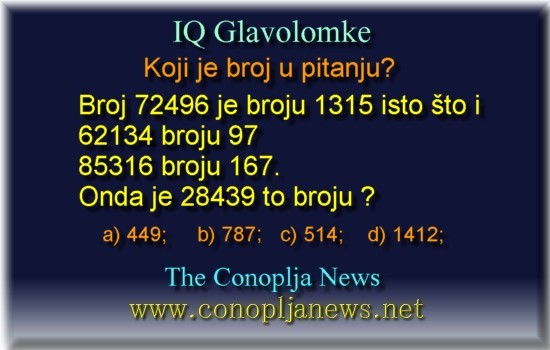 Iq Tests