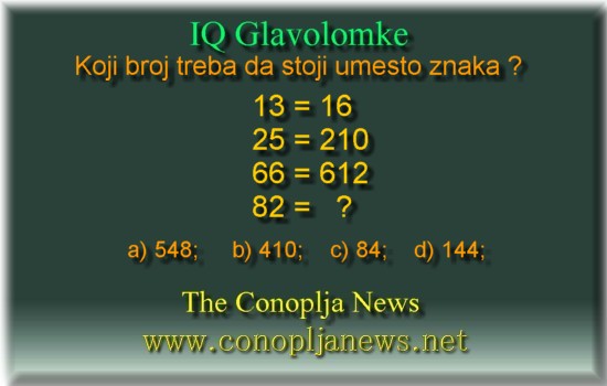 Iq Tests