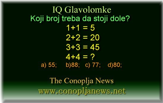 Iq Tests
