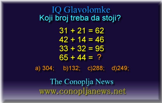Iq Tests