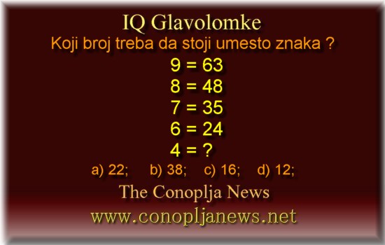 Iq Tests
