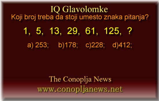 Iq Tests