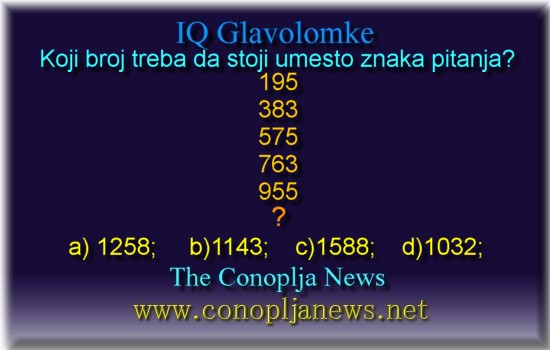 Iq Tests