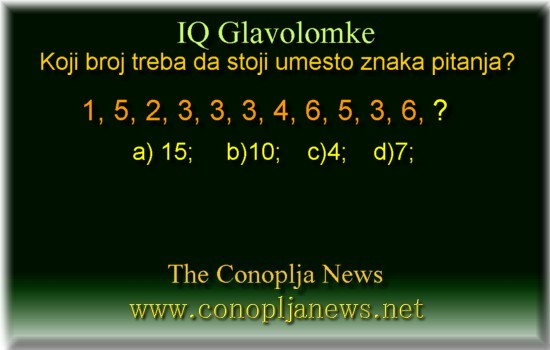 Iq Tests