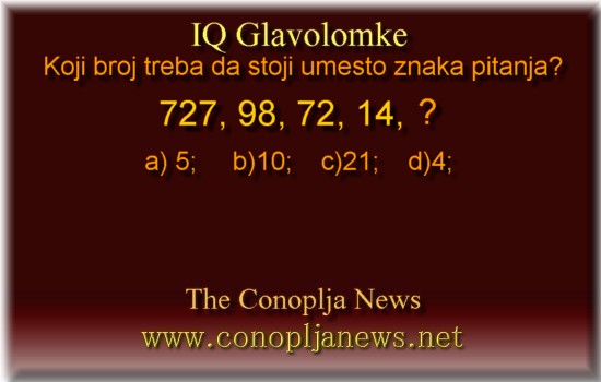 Iq Tests