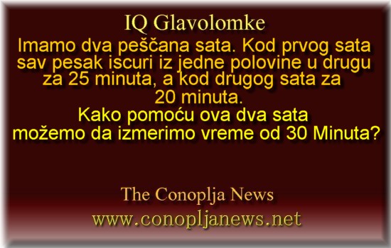 Iq Tests