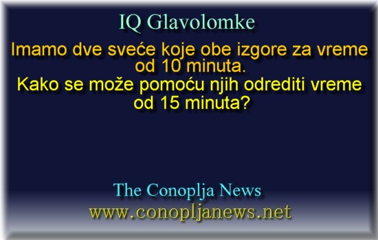 Iq Tests