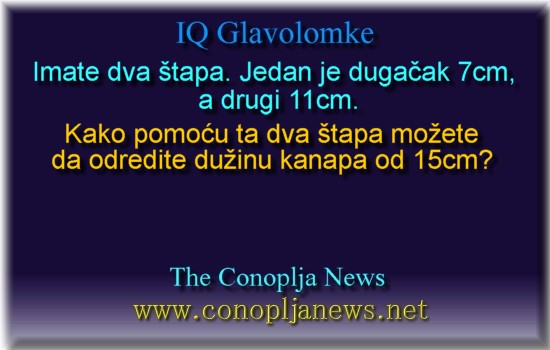 Iq Tests