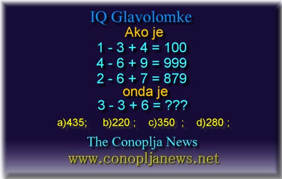Iq Tests