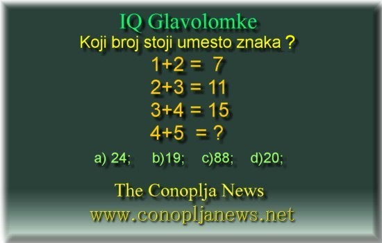 Iq Tests