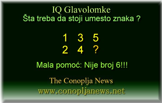 Iq Tests