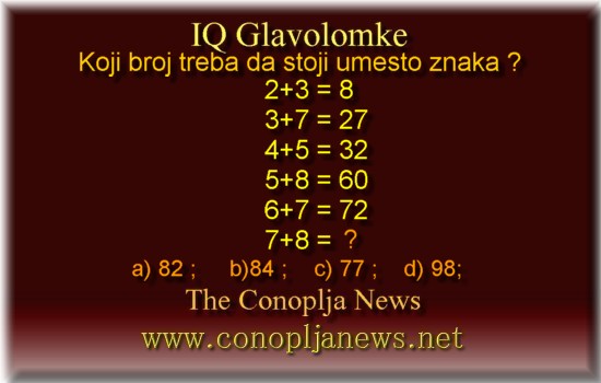 Iq Tests