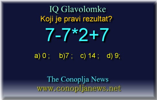 Iq Tests