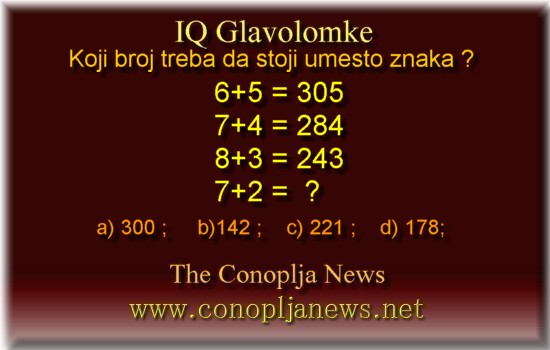 Iq Tests