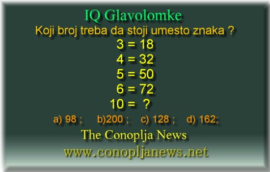 Iq Tests