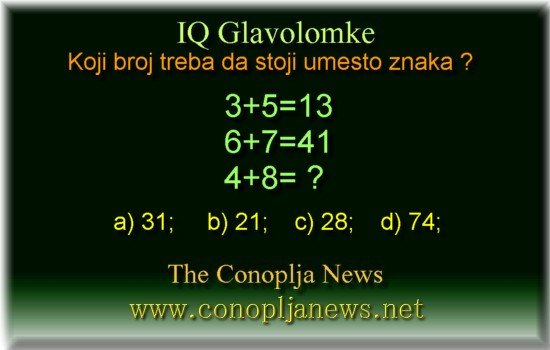 Iq Tests