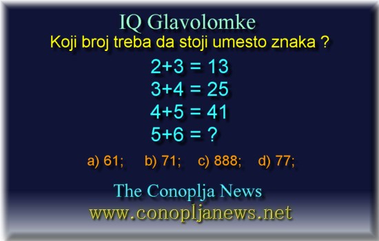 Iq Tests