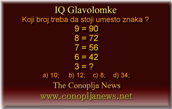 Iq Tests