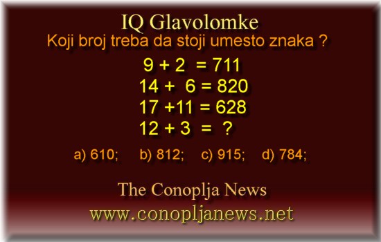 Iq Tests